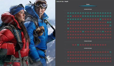 क्युएफएक्स भाटभटेनी भक्तपुरमा शो टाइमभन्दा दुई घण्टाअघिको बुकिङ। शो हाउसफुल हुने चरणमा देखिन्छ।