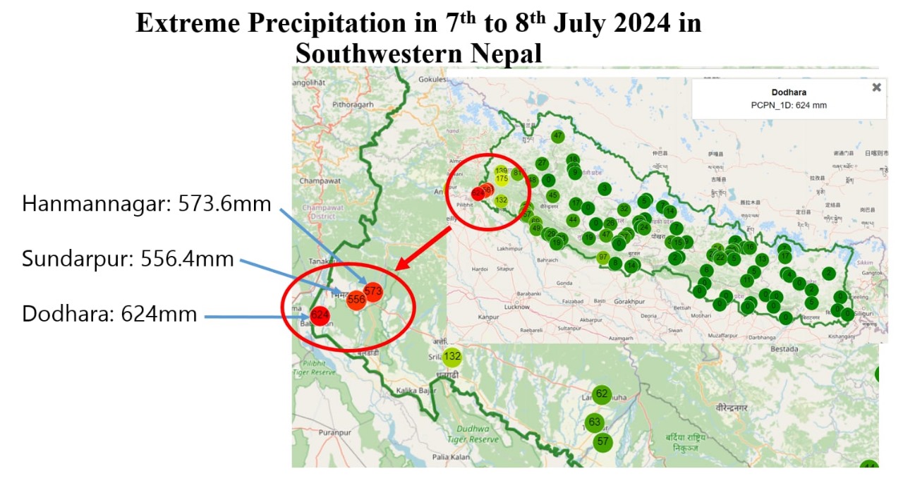 Kanchanpur_Rainfall-1722148494.jpg