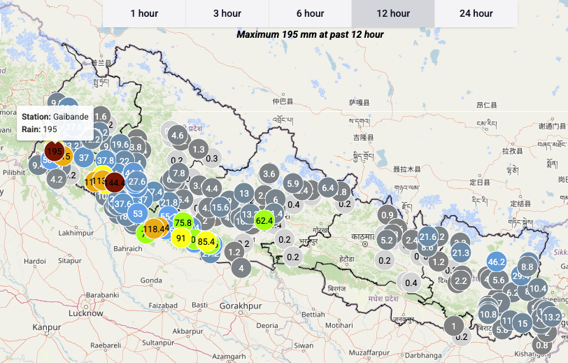 सुदूरपश्चिममा अति भारी वर्षा