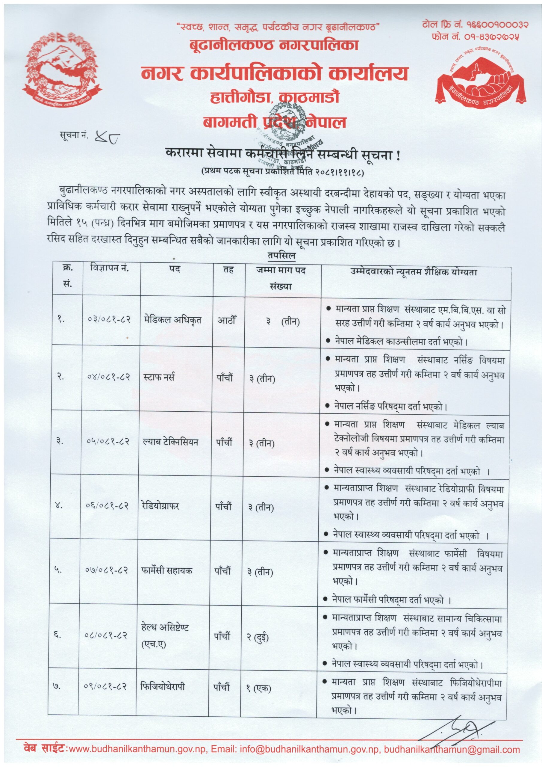 budhanilkantha-nagarpalika-job-vacancy-1-scaled-1740895613.jpg