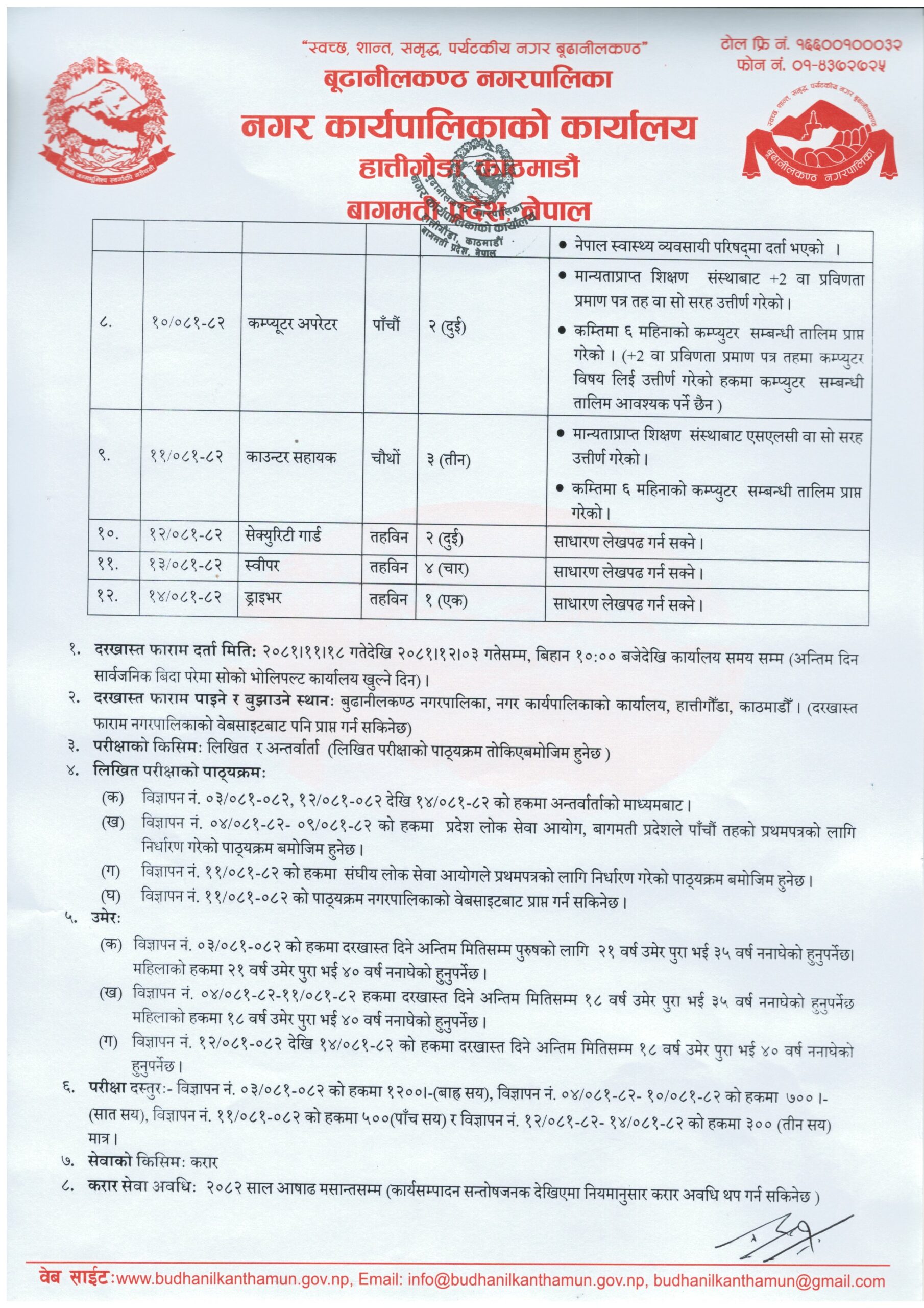 budhanilkantha-nagarpalika-job-vacancy-2-scaled-1740895613.jpg