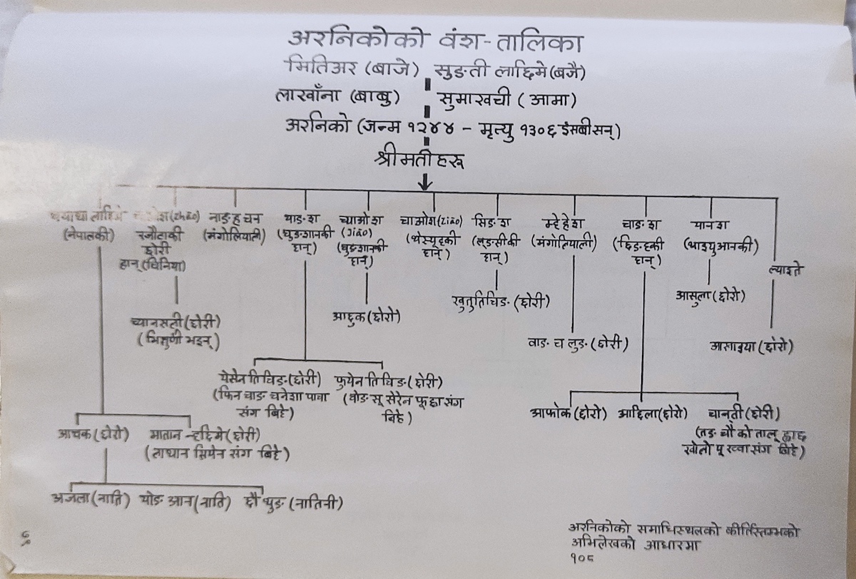 chetnath-acharya-beijing6-1722965600.jpg