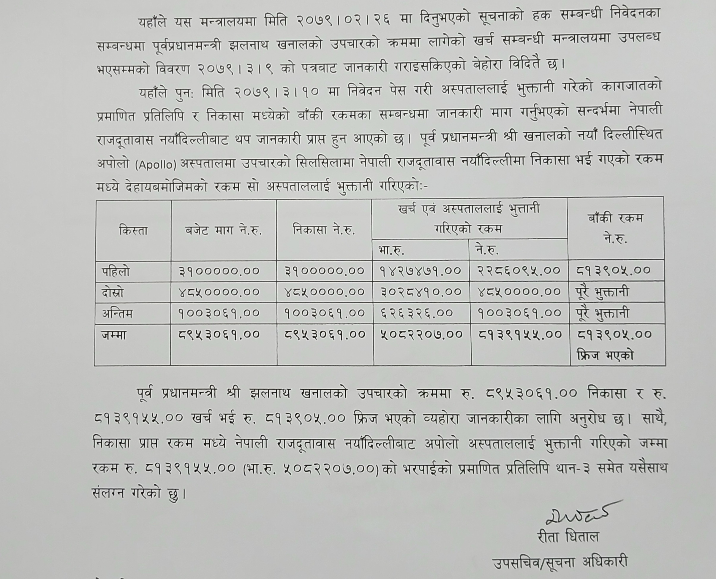 jn-khanal-india-health-payment-1736168634.jpg