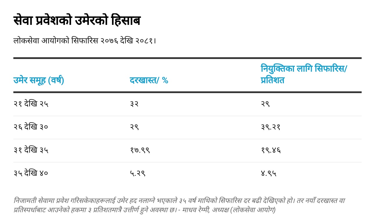 loksewa-1735903877.jpg