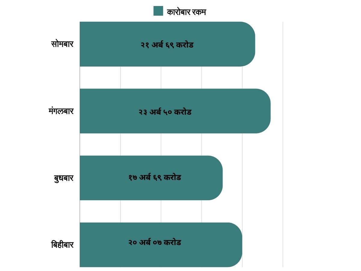 nepse-chart-1723116019.jpg