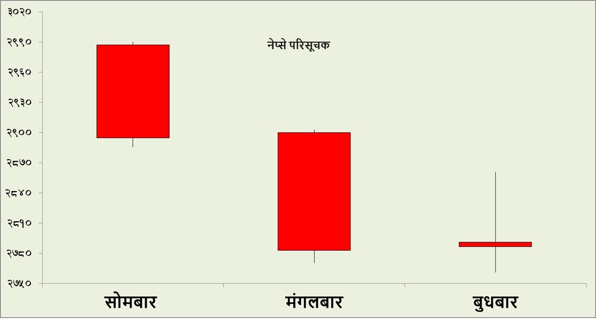 nepse-chart-1724839547.jpg